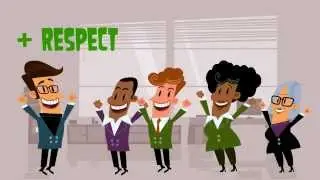 Treat Your Staff Well