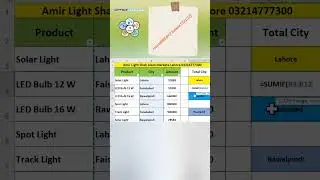 Get sum of specific values #excel #howto #how #trending #shorts #excelshortsvideo #english