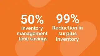 Revolutionizing Distribution: Style In Form's Journey with Acumatica ERP and The Answer Company