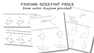 Video 02 Finding resultant force from vector diagram provided