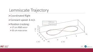 Global Trajectory-tracking Control for a Tailsitter Flying Wing in Agile Uncoordinated Flight