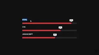 Animated Progress Bar (Skills Bar) Design Using HTML & CSS Only in 2021
