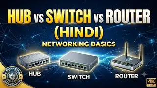 Hub, Switch or Router? Network Devices Explained | IN HINDI | IBPS IT OFFICER, SBI IT OFFICER