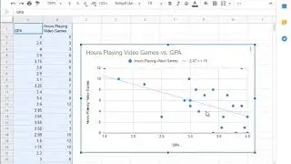 Intro to Correlations