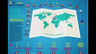 Infografiche pugliesi nel mondo