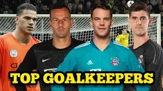 10 Best Goalkeepers in the World 2021