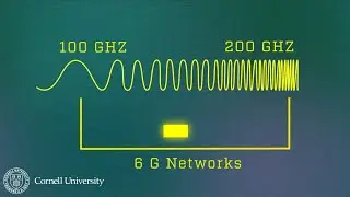 What Comes After 5G?  Developing New Technologies to Enable 6G