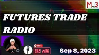 Patiently Waiting For No Trade ⚪ | Nasdaq Analysis Futures Trading Live