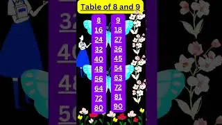 Table of 2 to 20 | hindi pahada | 2 se 20 tak table |  pahada | 2 to 20 | write the table of 2 to 20