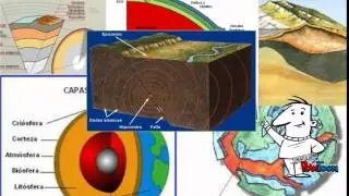 LA BIOSFERA