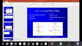 Chapter 4 Loops 01