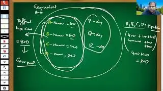 Evolution-6 Mechanism of evolution -