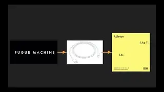 Send MIDI from Fugue Machine on iPad and record into Ableton Live