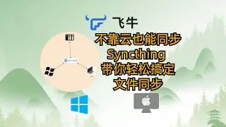 不靠云也能同步Syncthing 带你轻松搞定文件同步|利用飞牛云NAS充当备份服务器