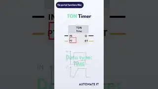 TON timer |Tia portal 