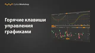 Управление графиками