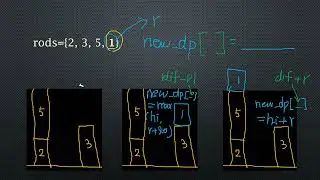 C++ DP解Leetcode 956  Tallest Billboard 難題--最高的廣告看板