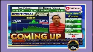 🔥🔥 Trident share | Targets Double | Positional stock