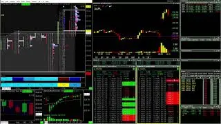 More Selectivity & Account Preservation | Live Day Trading