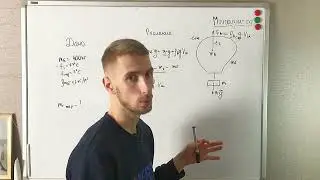 Воздушный шар объёмом 2500 м3 - Задача ЕГЭ по физике Часть 2