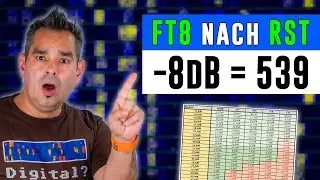 dB nach RST 🧮 FT8 Rapporte umrechnen in das RST-System