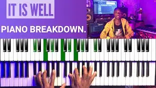 IT IS WELL PIANO BREAKDOWN