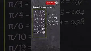 some important values of π | 