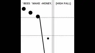 High Fall