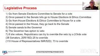 Changes to Voting:Suppression or Reform?