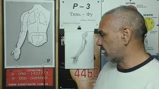 Учимся отыскивать точку P-3