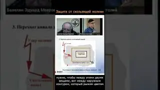 Защита от скользящей молнии
