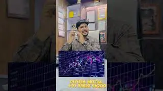 Share, Mutual Fund पर इनकम टैक्स कैसे बचाएं |  Share Harvesteing | #ltcg #incometax #budget #share