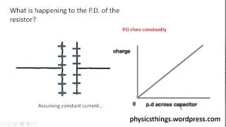 Capacitors and capacitance