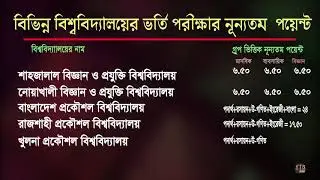 বিভিন্ন জাতীয় বিশ্ববিদ্যালয়ে ভর্তির যোগ্যতা জানতে এই ভিডিও টি দেখুন_Nu_Admission_4K_Video_2019-2020