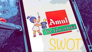 SWOT Analysis full example || Hindi
