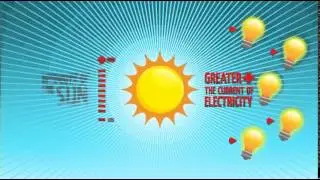 How Solar Energy Works in your city | gurgaon delhi noida ncr