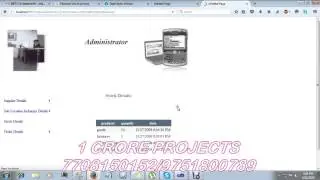 Sales and Inventory Management System | 1Crore Projects