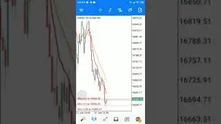 Volatility 75 (1s) index Robot | 60$ to 100$ daily