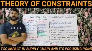 Theory Of Constraints | TOC In Supply Chain | Supply Chain Weakest Link | Urdu-Hindi-SCM