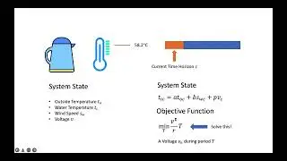 MPC Algorithm Explained(MPC算法讲解)