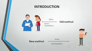 AI HEALTH CARE CHATBOT (Final year project video)