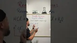Reação Química | Dica básica sobre Reações Químicas 