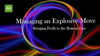 How We Managed a Tesla Breakout for Over 20 Points of Profit | Mission Winners