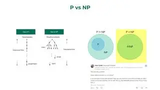 13.1 Theory of Computation - P, NP, NP-Complete and NP-Hard