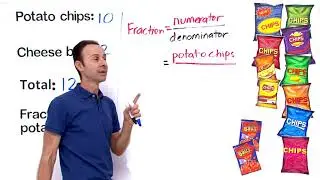 Find the Quantity of a Quantity: Word Problem - VividMath.com