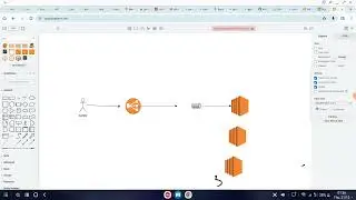Using Server Name Indication for Application Load Balancer