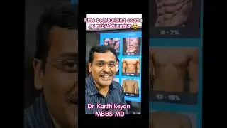 free body buliding fitness classes started  Doctor Karthikeyan
