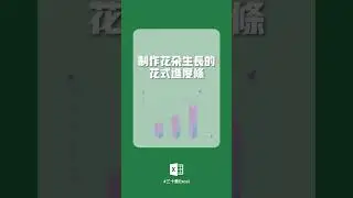 Googlesheet趣味核對表 |Googlesheet |Excel冷知識 |職場辦公高效技能
