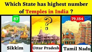 Which State has highest number of Temples in India ?||State wise temple Numbers in India 2022 -#UPSC