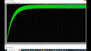 Buck Converter design with PID controller #plecs #simulation